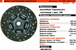 Диск сцепления 402,405,406,409 дв. "Триал"