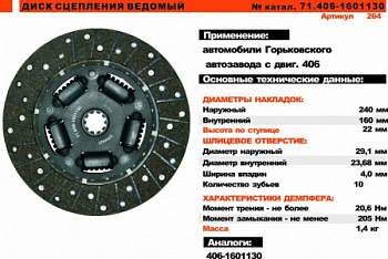 Диск сцепления 402,405,406,409 дв. "Триал"