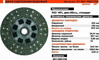Диск сцепления УАЗ дв.4178,4218 (под рычажную корзину,вал 35мм) "Триал"
