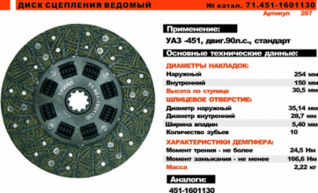 Диск сцепления УАЗ дв.4178,4218 (под рычажную корзину,вал 35мм) "Триал"