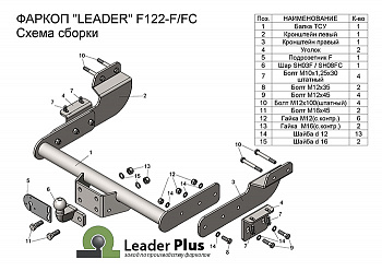 Фаркоп (ТСУ) Ford Transit фургон (2014-) со съемным шаром "Лидер-Плюс" (без эл/пак.)