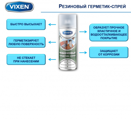 Герметик-спрей (520 мл) резиновый прозрачный эластичный "VIXEN" аэрозоль