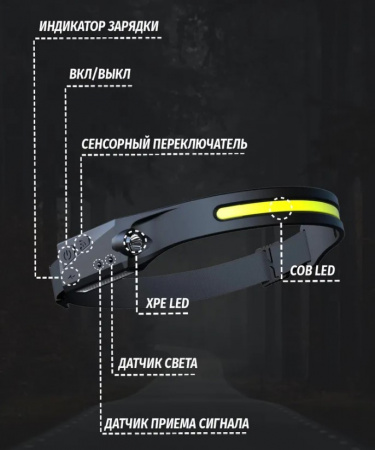 Фонарь налобный светодиодный на аккум. Li-ion 2.4V 1200mA, 650Lm, "ЗавГар" с бесконтактным датчиком SMD LED, COB.